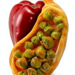 Low FODMAP IBS Relief Guide – 30-Minute Health eBook by HealthGuide-0